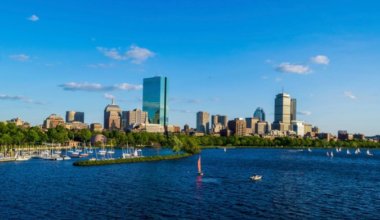 一个晴朗的夏日，从河上俯瞰波士顿的天际线