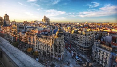 马德里，西班牙的历史性地平线在日落